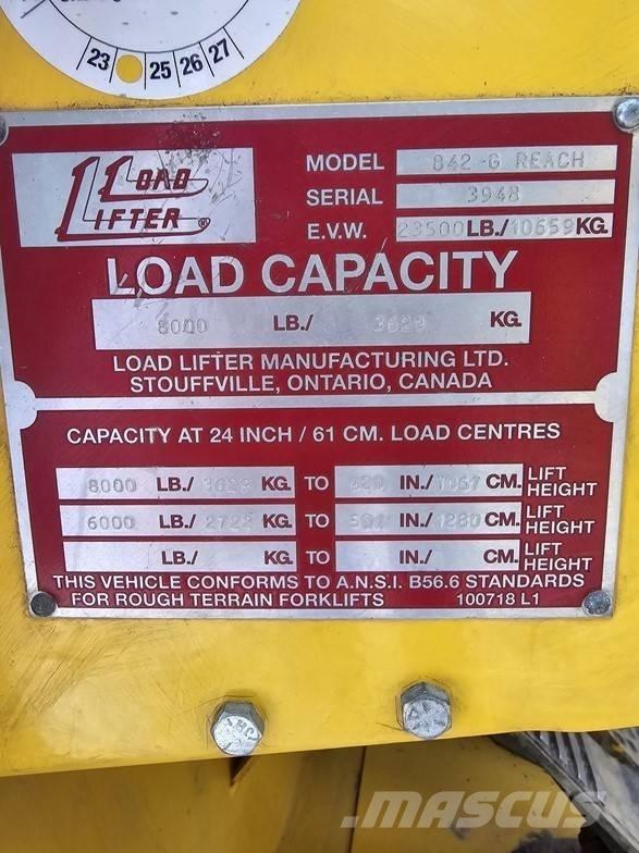 Load Lifter 842G Teleskoplæssere