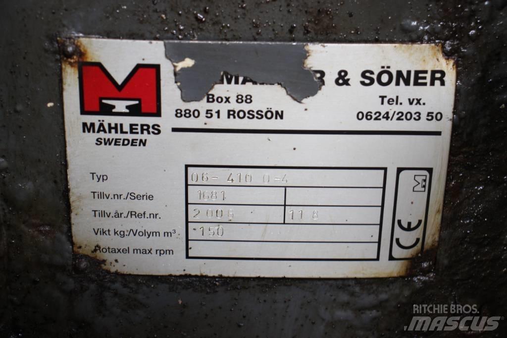 Mählers plogfäste Transport – Andet