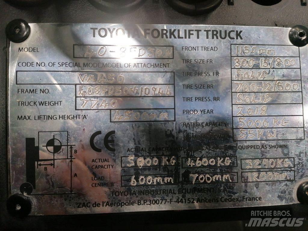 Toyota 40-8FD50N Diesel gaffeltrucks