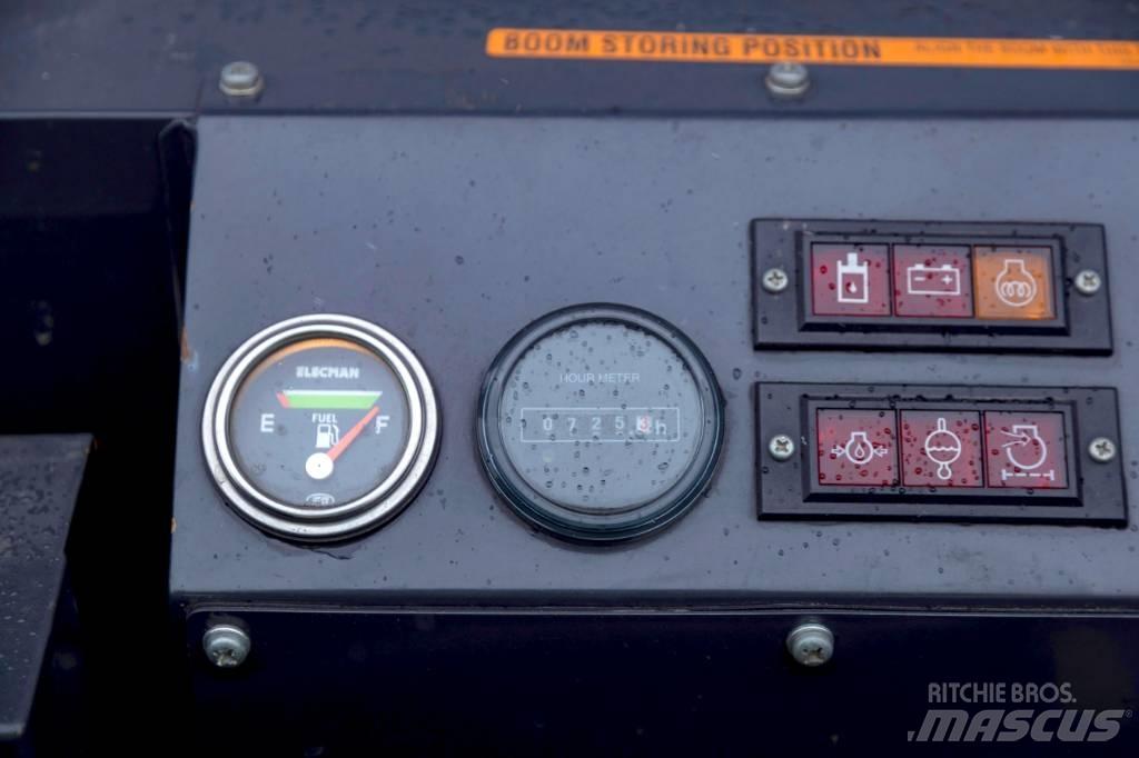 Unic URW 546 CDER Minikraner