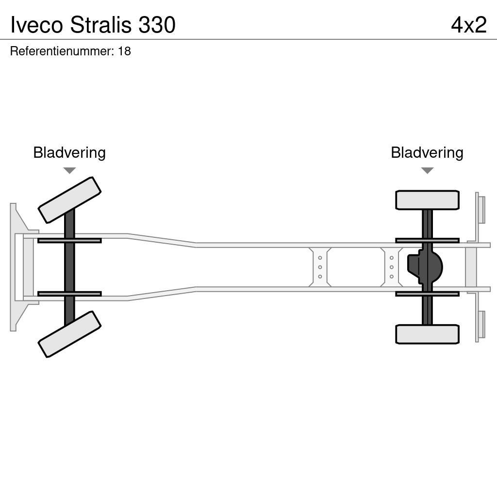 Iveco Stralis 330 Kroghejs