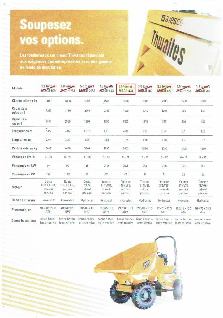 Thwaites MACH 474 Dumpere