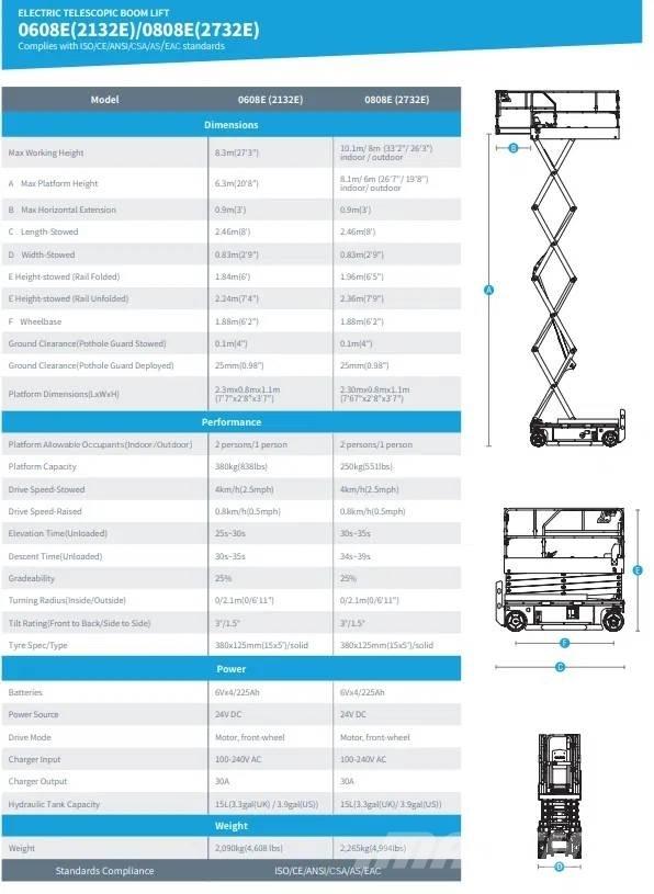 Sinoboom 2732E Saxlifte