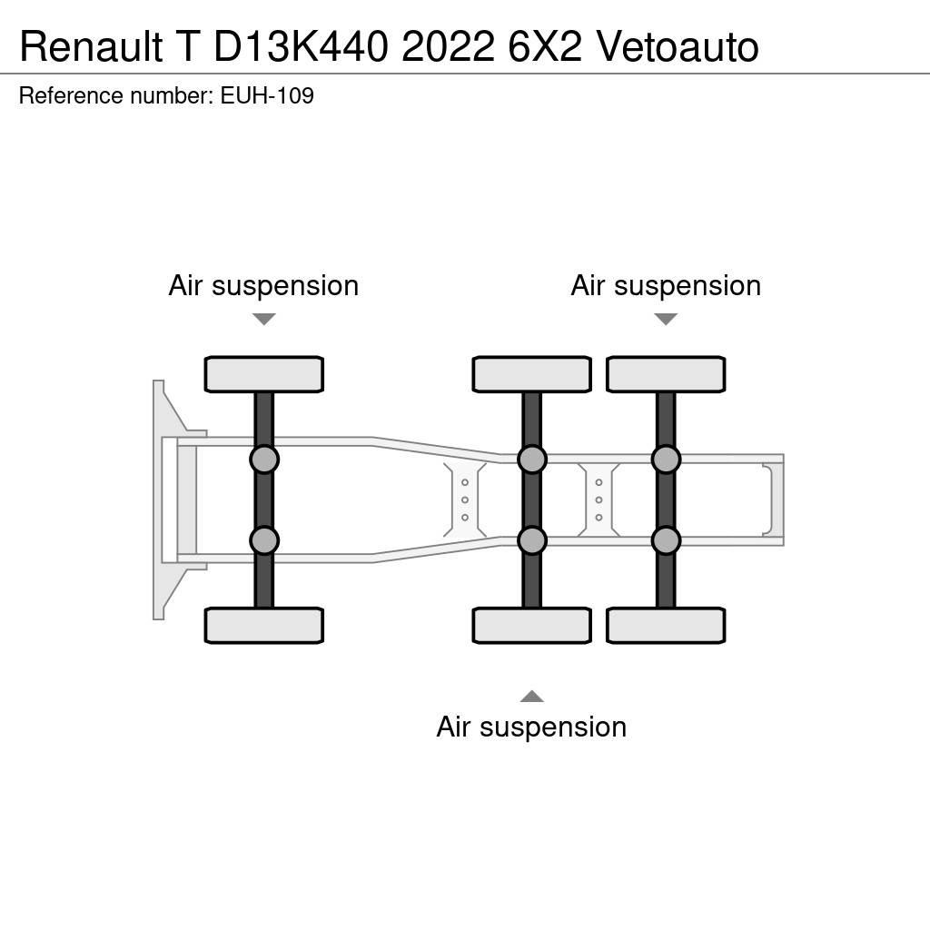 Renault T Trækkere