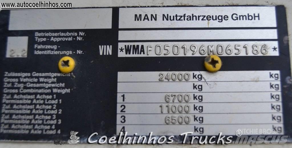 MAN 26.292 Lastbil med lad/Flatbed