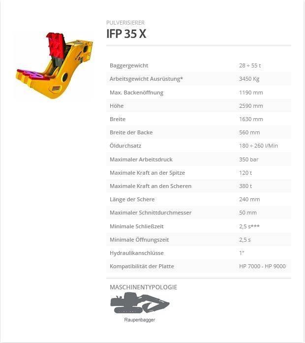 Indeco IFP 35 X Entreprenørknusere