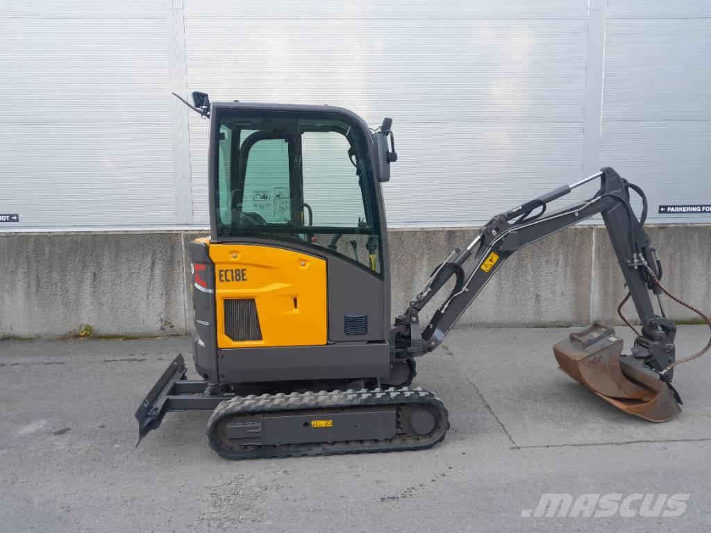 Volvo EC18E Minigravemaskiner
