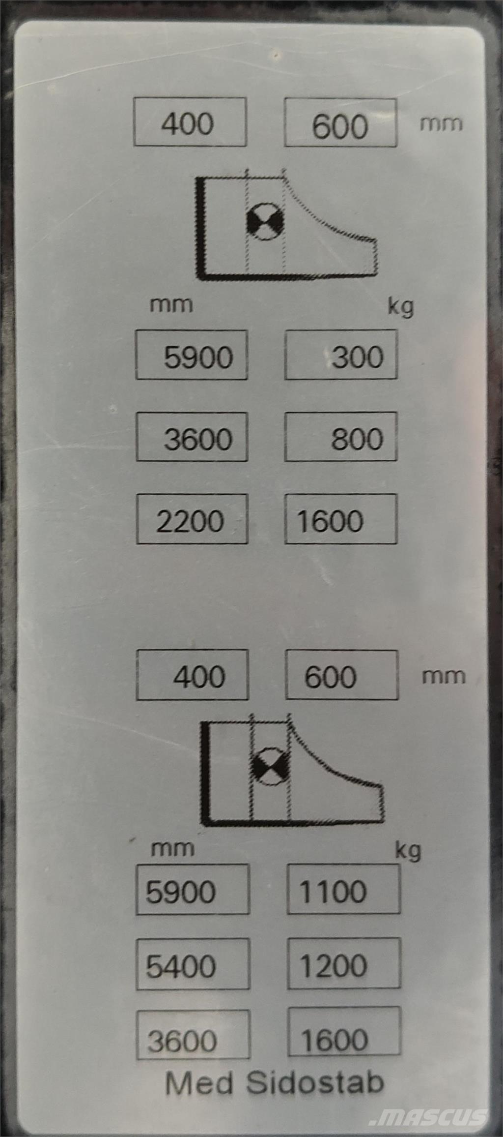 Mitsubishi SBR16NI Selvkørende stablere