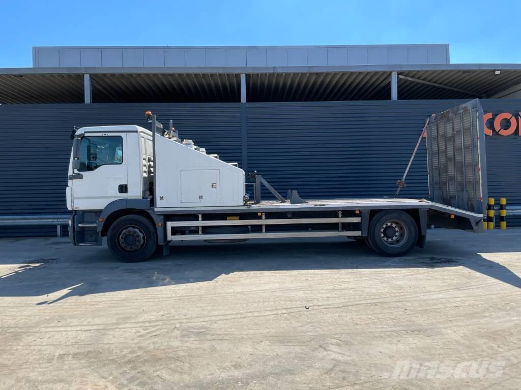 MAN TGM 18.250 4X2 Platform