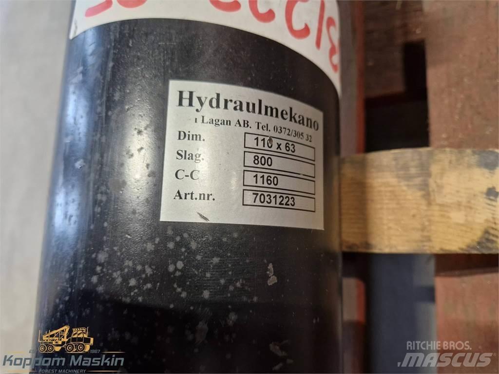 Eco Log 7031223 Kraner til udkørselsmaskiner