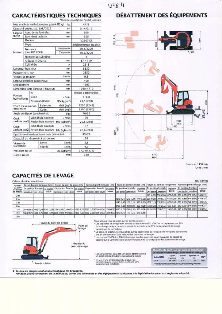 Kubota U 48-4 Minigravemaskiner
