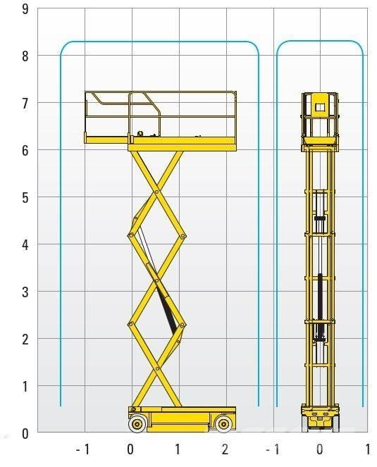 Haulotte Compact 8 Saxlifte