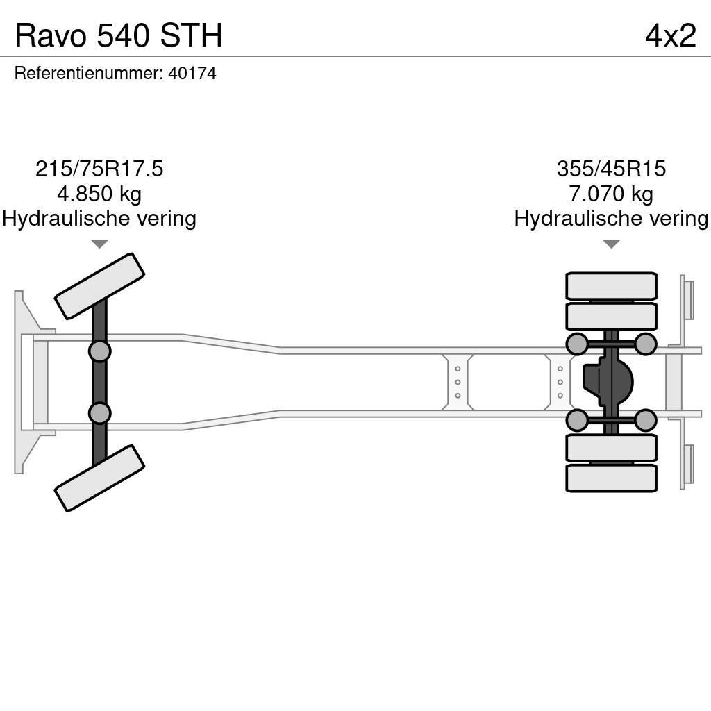 Ravo 540 STH Fejebiler