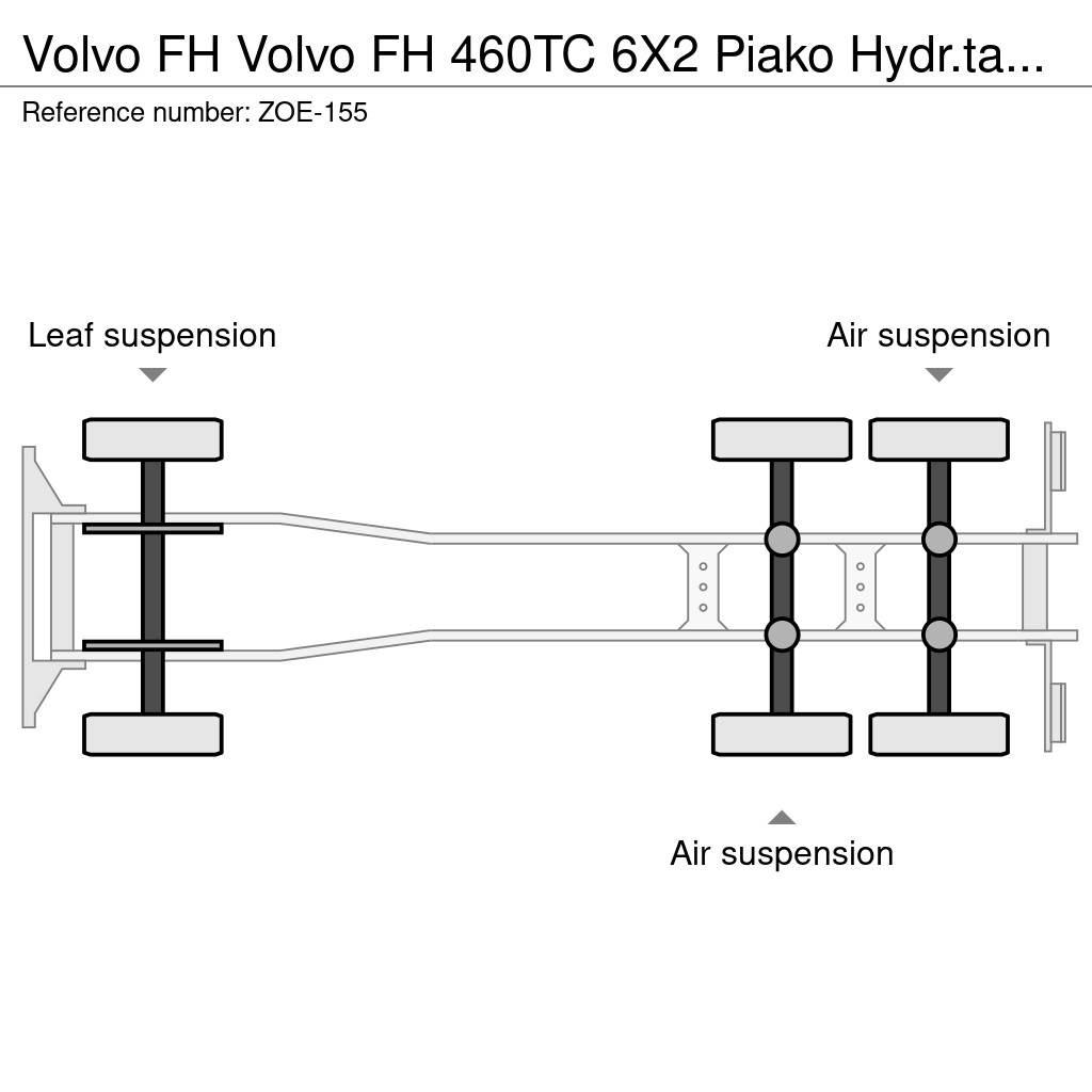 Volvo FH Demonterbare/wirehejs lastbiler