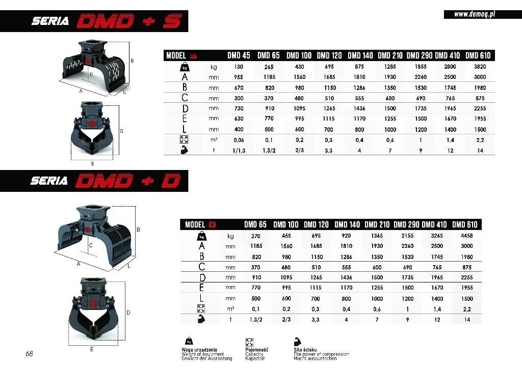  DEMOQ DMD210 S Gribere