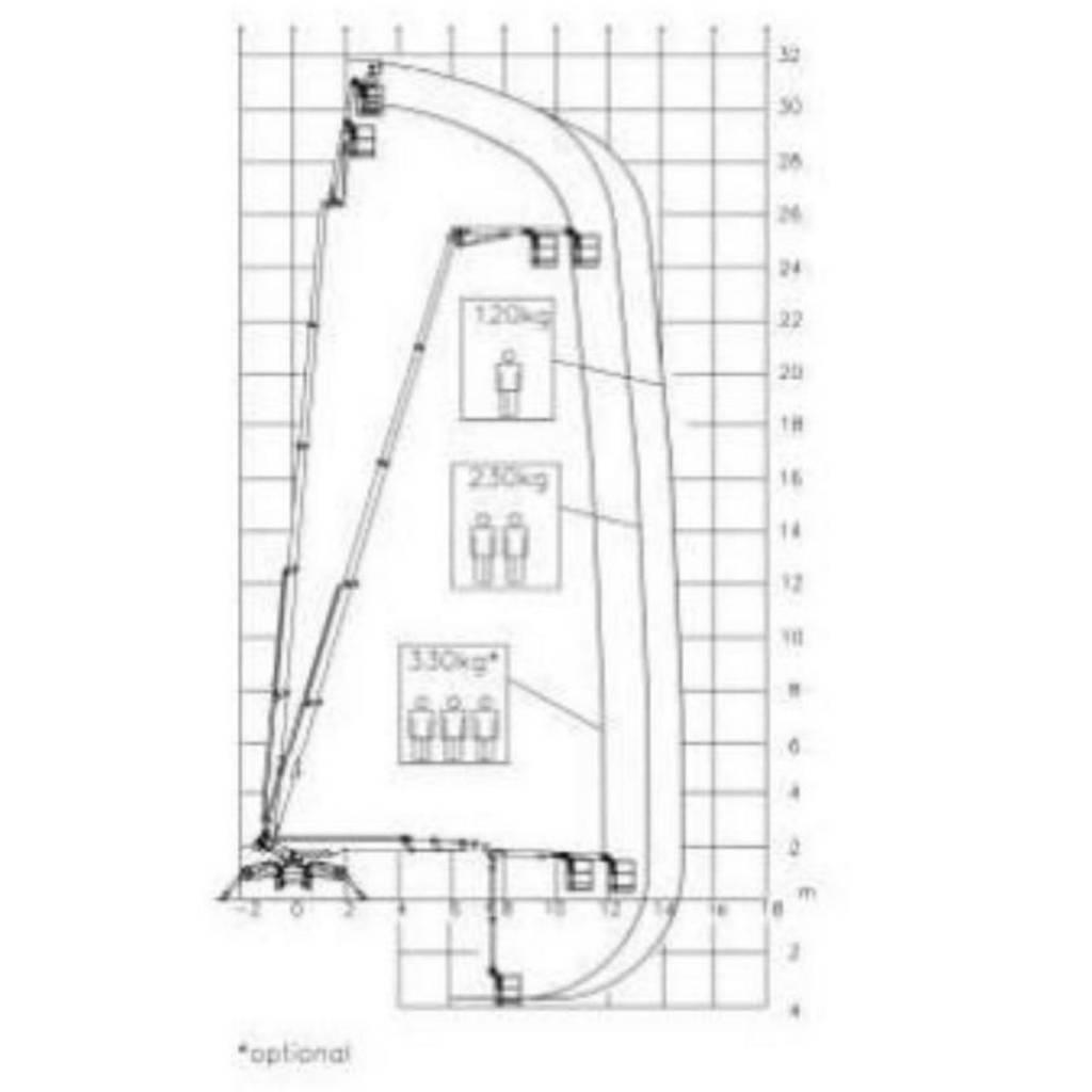 Palazzani XTJ 32 Teleskoplifte