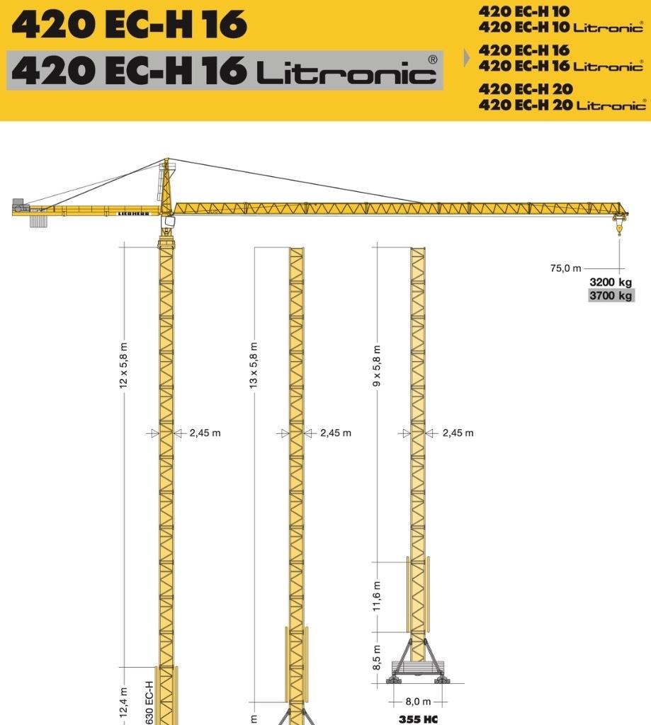 Liebherr 420 EC-H16 Tårn kraner