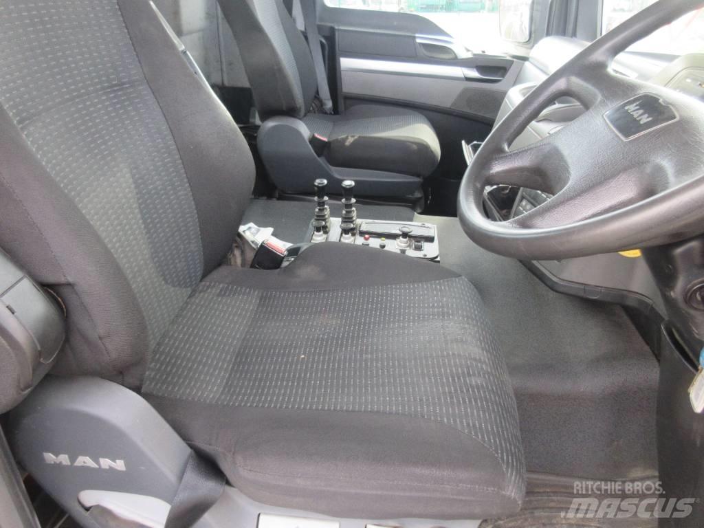 MAN TGS32.400 Kroghejs