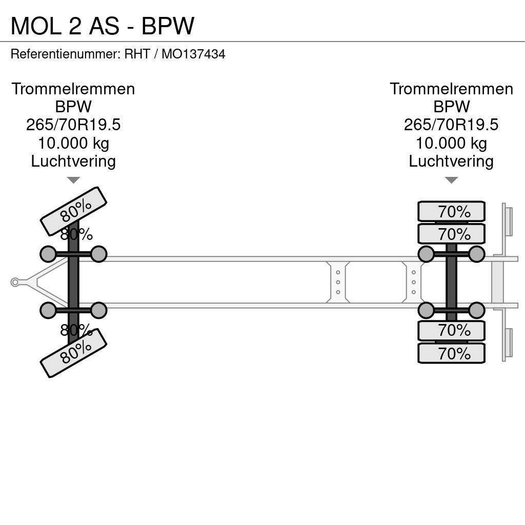 MOL 2 AS - BPW Anhænger med containerramme