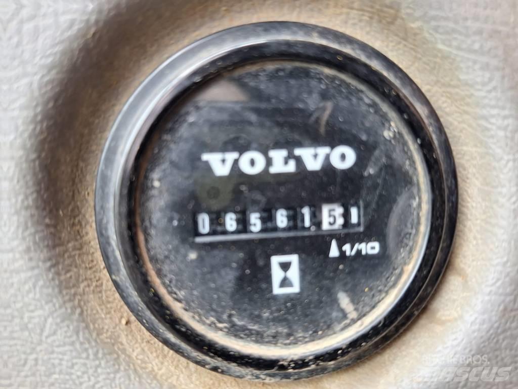 Volvo ECR88D Midi-gravemaskiner 7t - 12t
