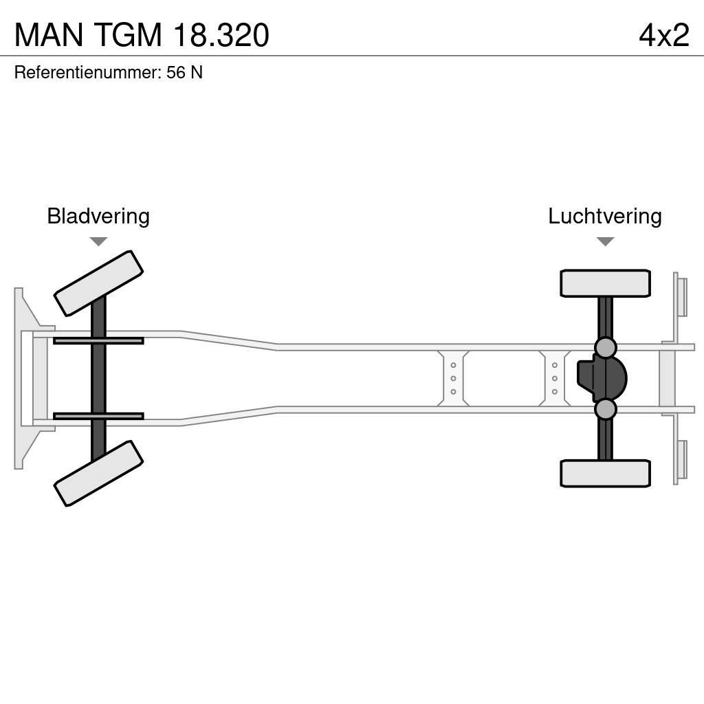 MAN TGM 18.320 Kroghejs