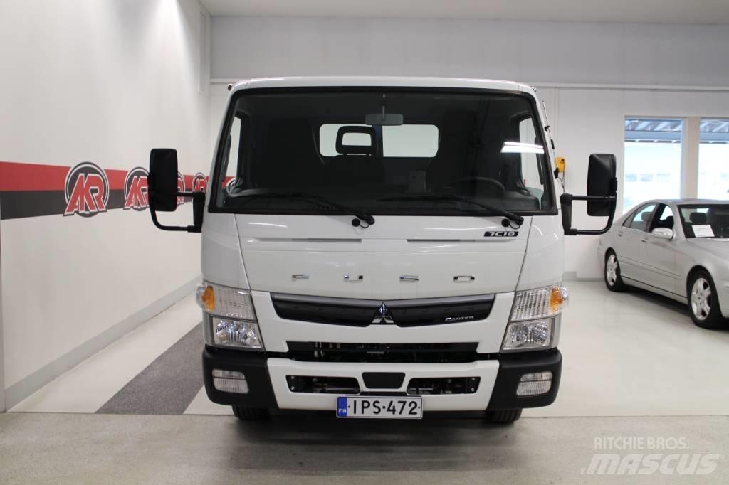 Mitsubishi Fuso Kroghejs
