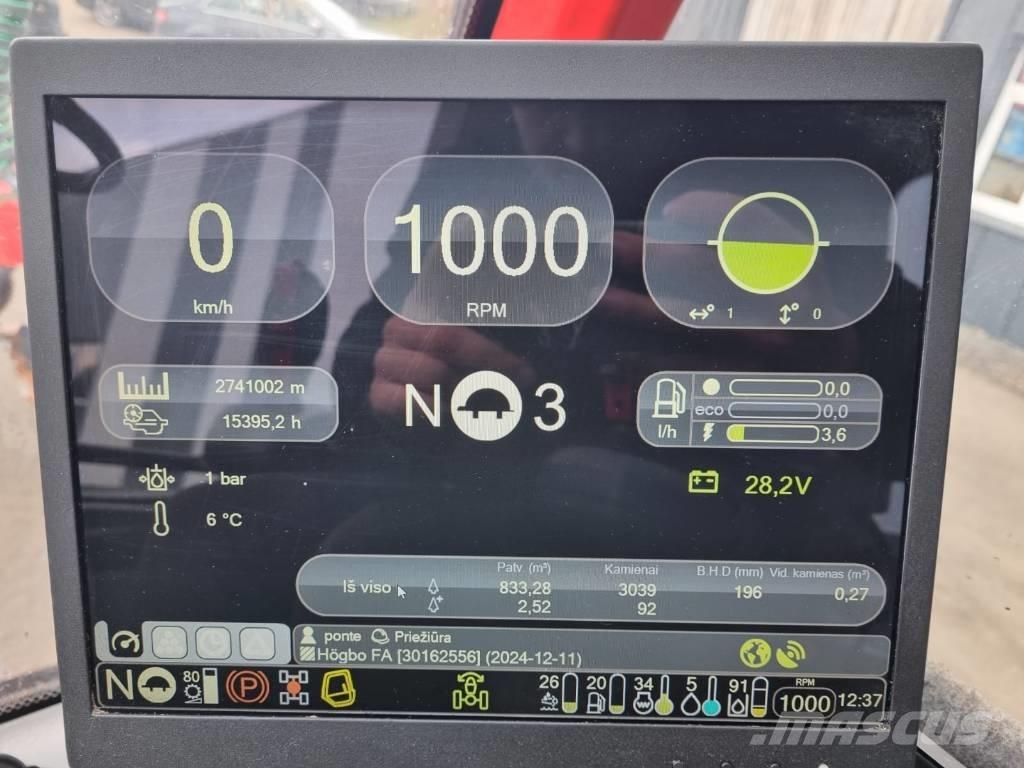 Komatsu 901 Skovningsmaskiner