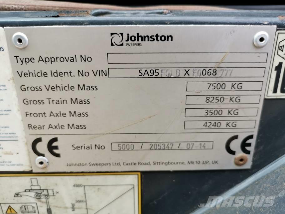 Johnston CX 400 Fejemaskiner