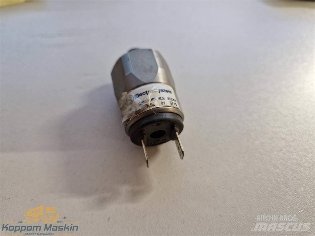 Eco Log 230-0966 Elektronik