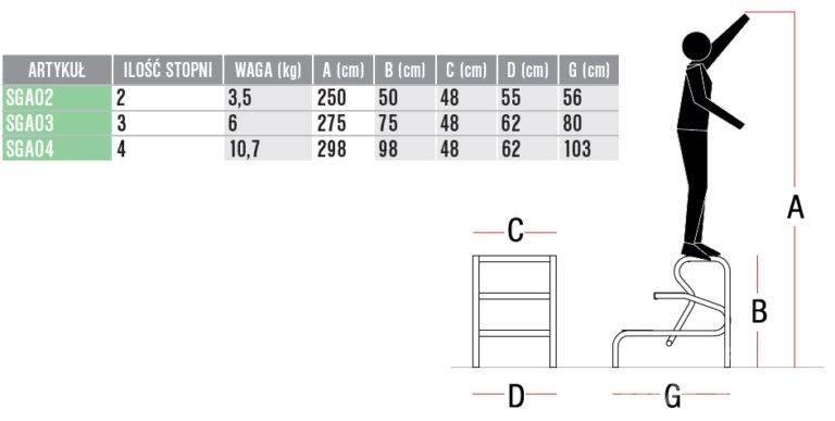 Faraone SGA02 Lagerplatforme