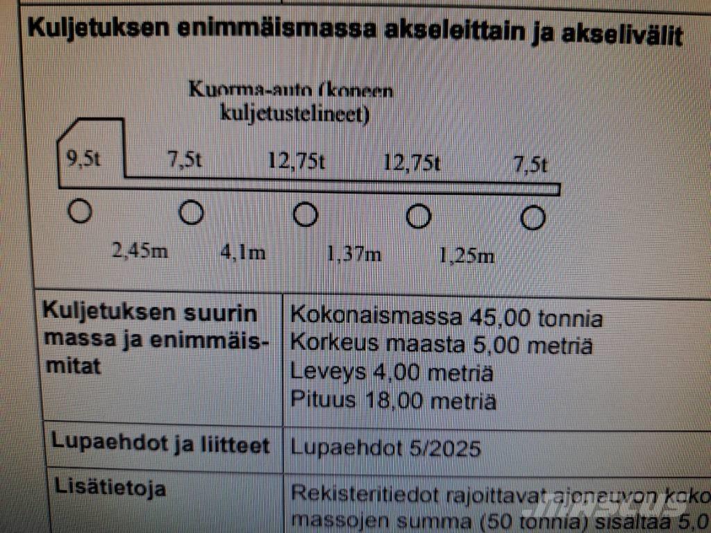 Sisu CM 13 M Skovmaskintransportlastbiler