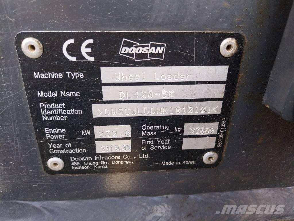 Doosan DL 420CVT-5 Læssemaskiner på hjul