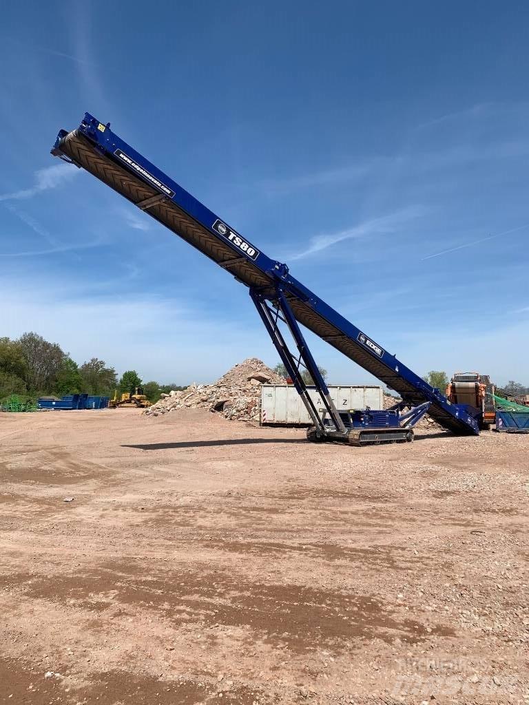 Edge TS 80-40 Rullebånd