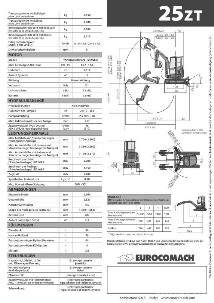 Eurocomach 25ZT 2,5 Minigravemaskiner