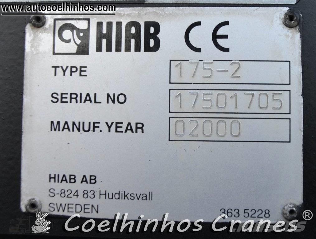 Hiab 175-2 Lastbilmonterede kraner