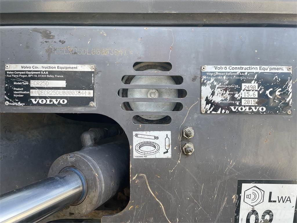 Volvo ECR25 Gravemaskiner på hjul