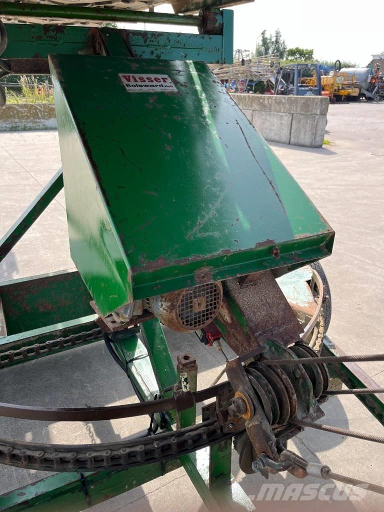 Visser Boxenvuller Indlagring