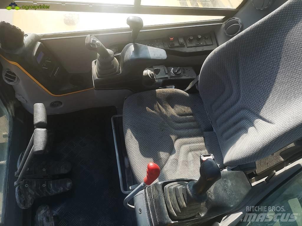 Volvo ECR 88 D Midi-gravemaskiner 7t - 12t