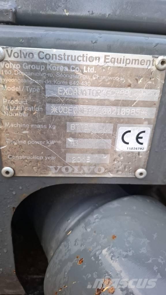 Volvo ECR88D Midi-gravemaskiner 7t - 12t