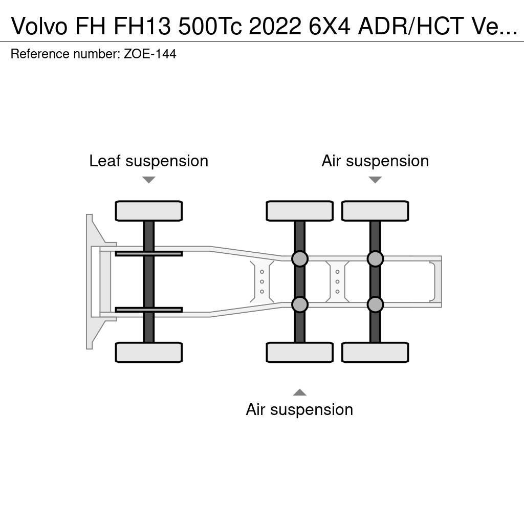 Volvo FH Trækkere