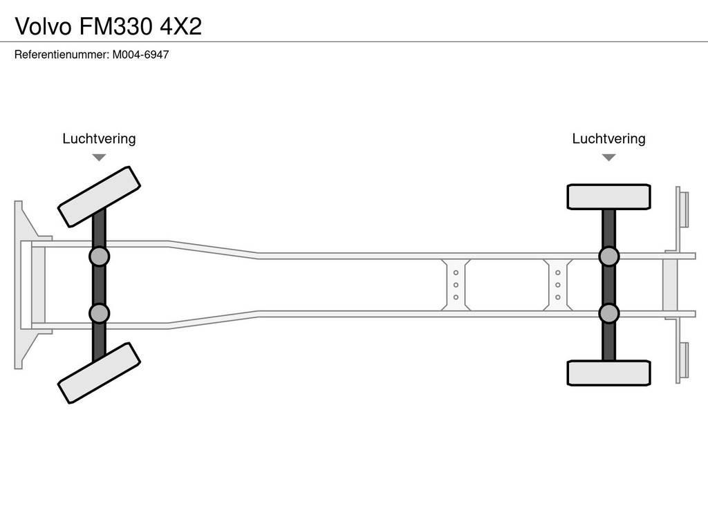Volvo FM330 4X2 Fast kasse