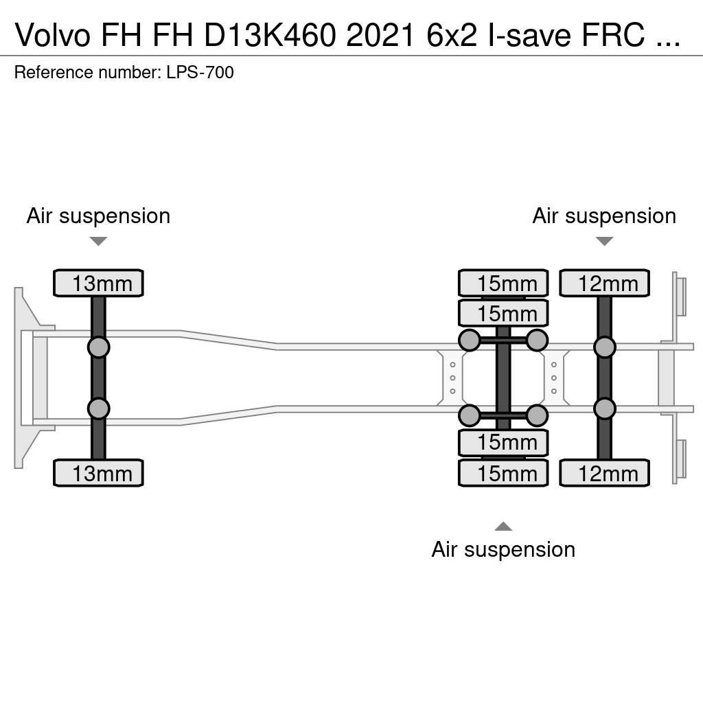 Volvo FH Kølelastbiler