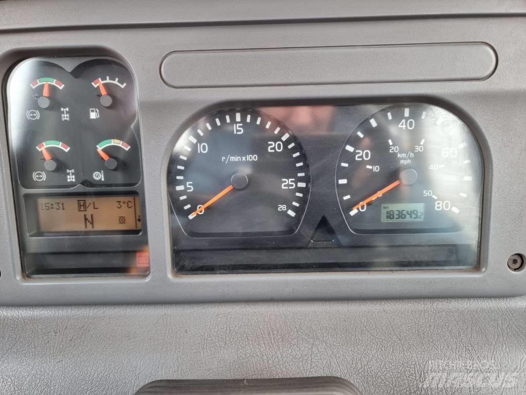 Volvo A 35 D Terrængående lastbiler