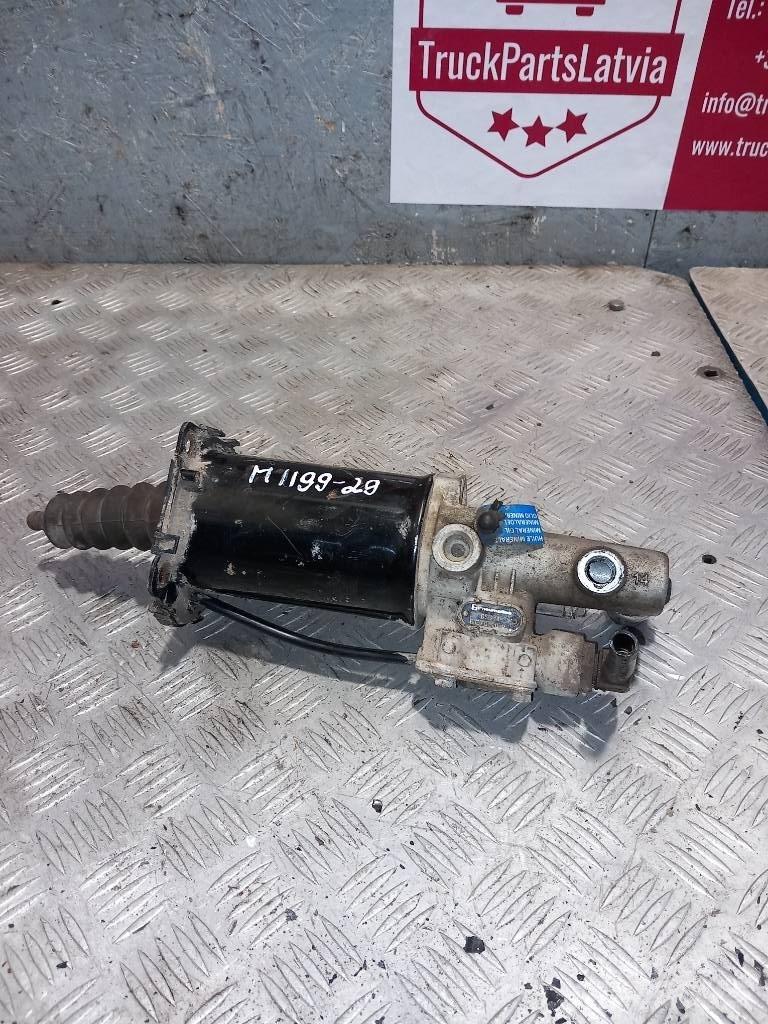 MAN TGM  81307256108 Motorer