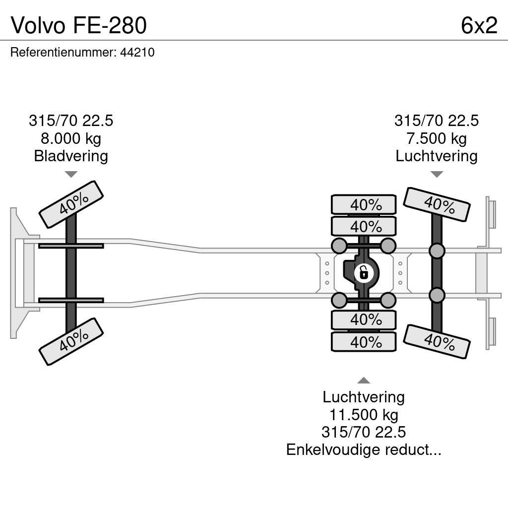 Volvo FE-280 Renovationslastbiler