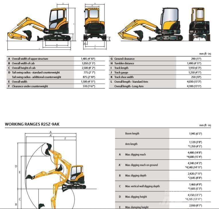 Hyundai R25-9AK Minigravemaskiner