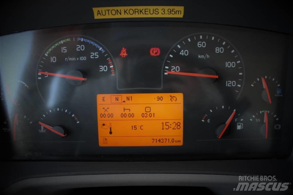 Volvo FE 280 Fast kasse