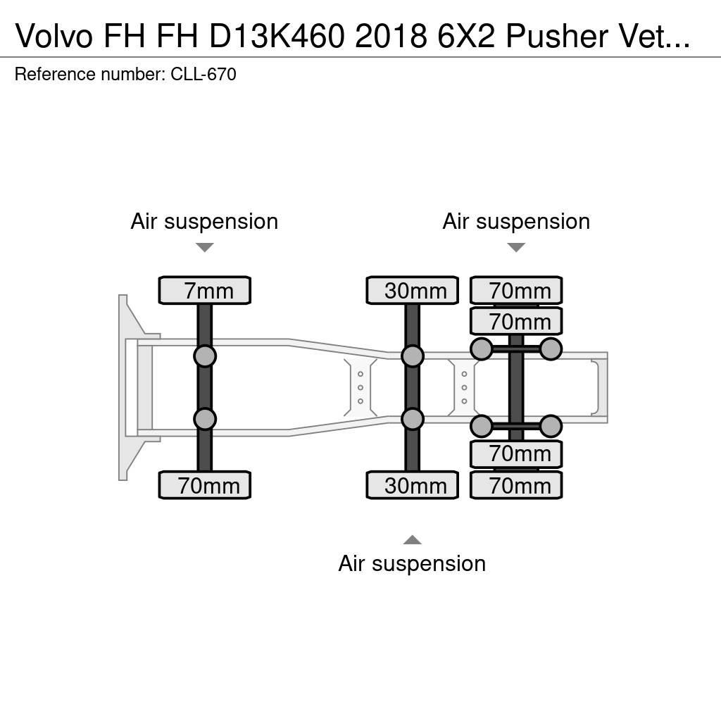 Volvo FH Trækkere