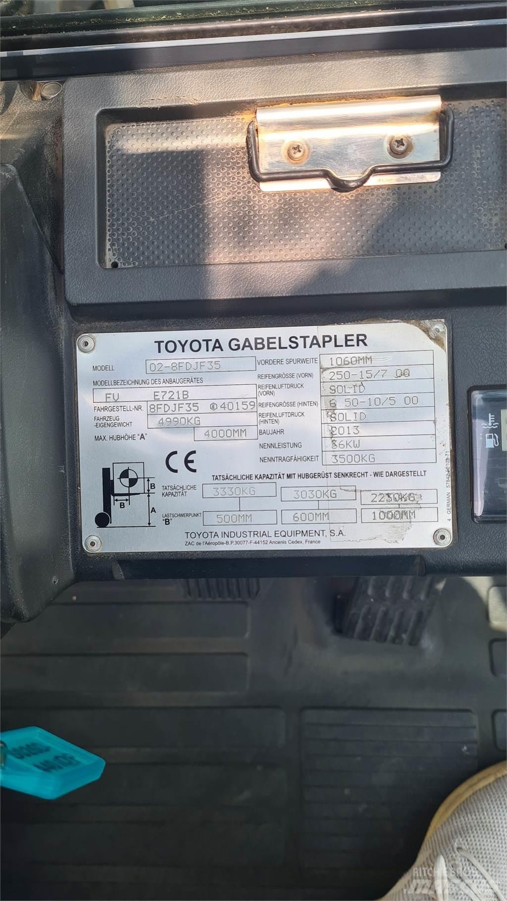 Toyota 02-8FDJF35 Diesel gaffeltrucks