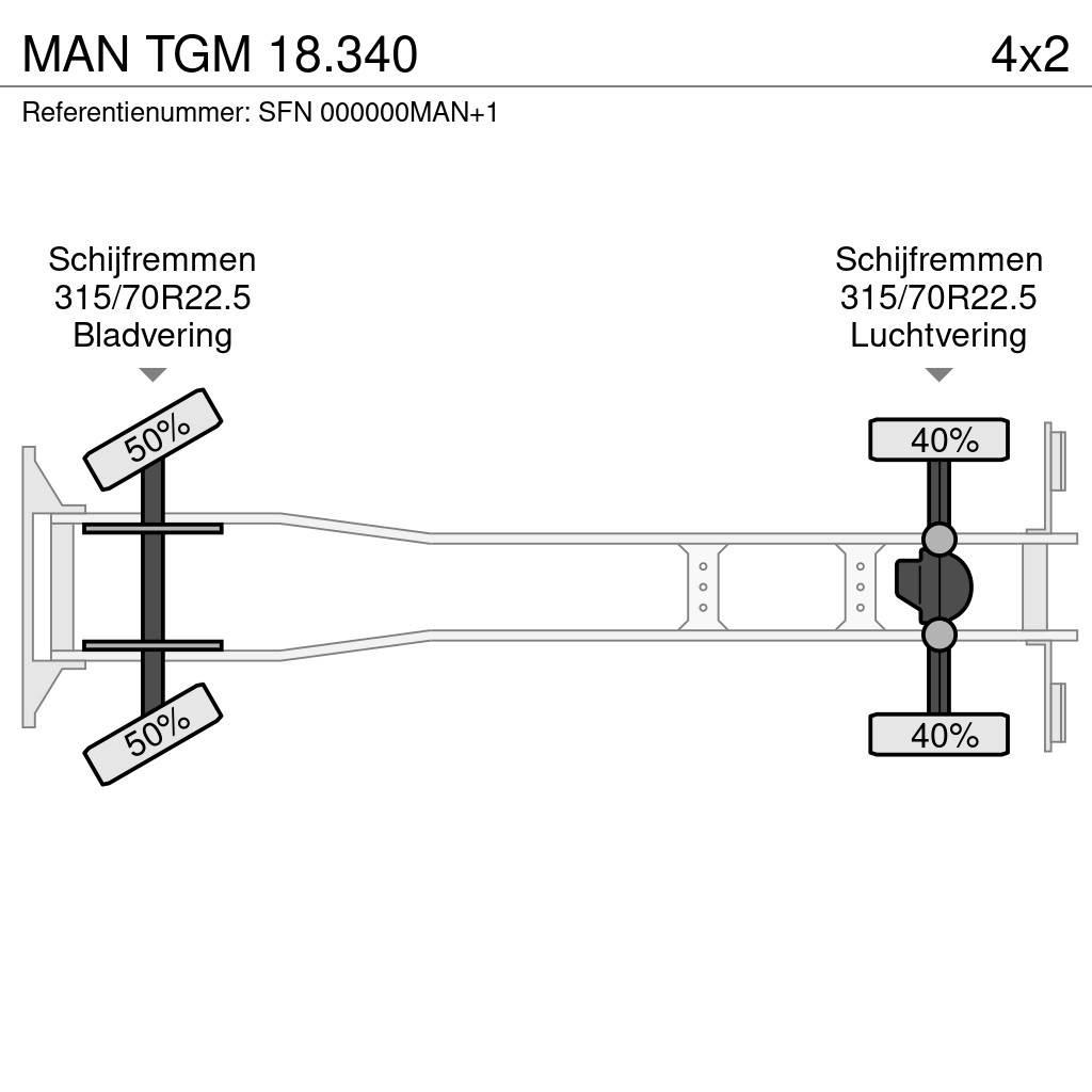 MAN TGM 18.340 Kølelastbiler